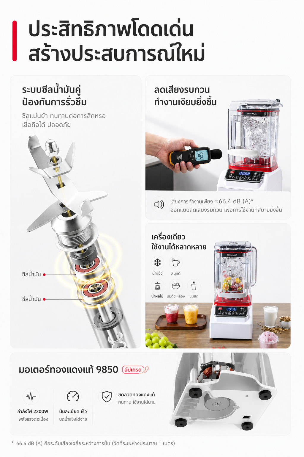 เครื่องปั่นเก็บเสียง Smarst
